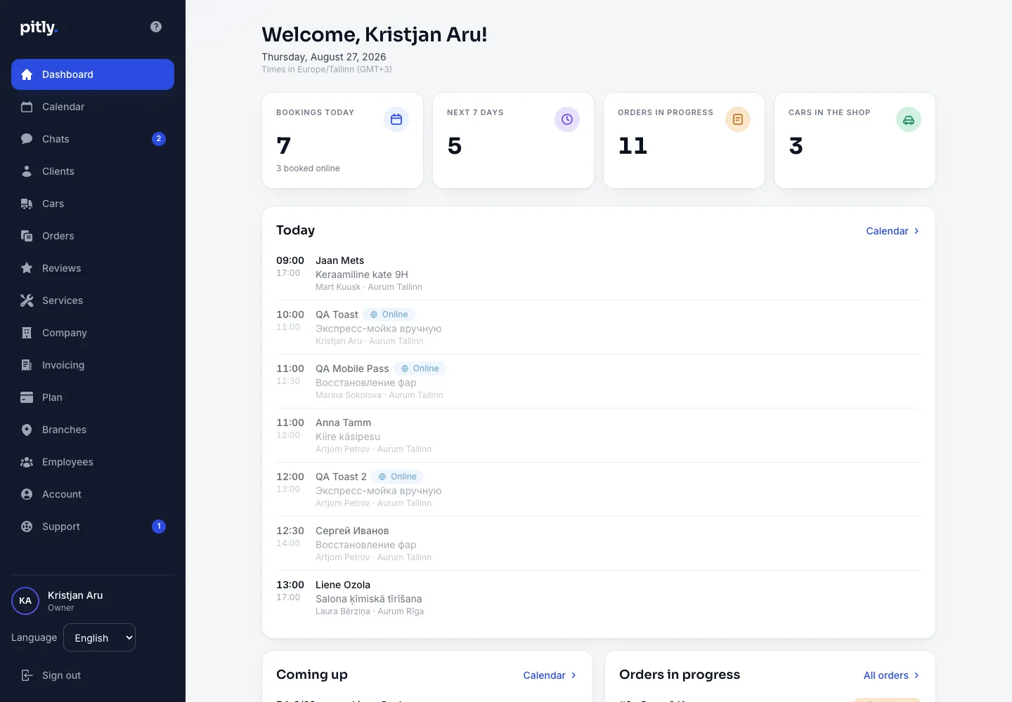 Dashboard home page: stat cards, today's bookings, orders in progress and latest reviews
