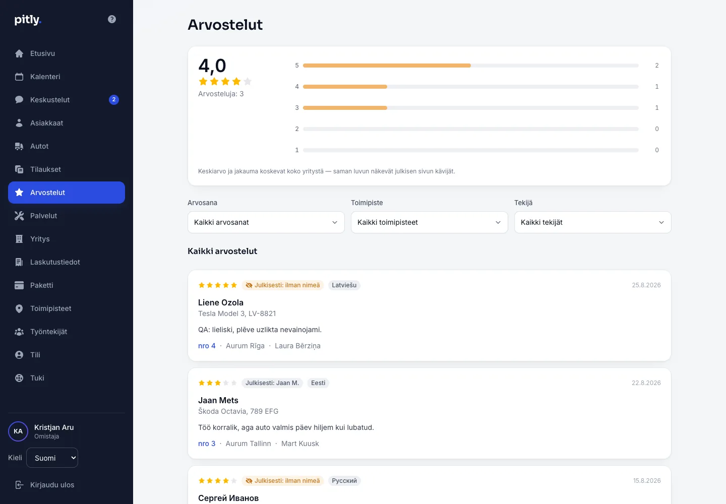 Osio ”Arvostelut”: keskiarvosana, histogrammi ja arvosteluluettelo suodattimineen